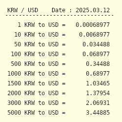 300000 won to usd|Convert South Korean Won to United States Dollar .